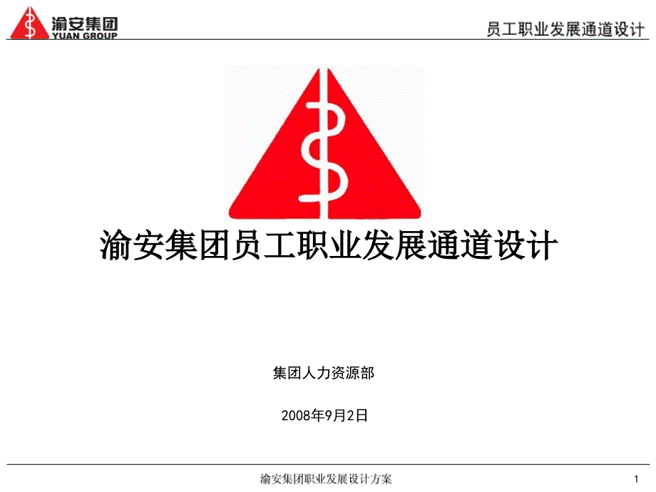 员工职业发展通道设计方案课件_第1页