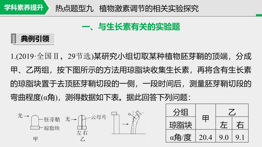 2022年高考生物一轮复习-热点题型---植物激素调节的相关实验探究课件_第1页