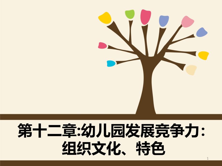 学前教育管理学第十二章幼儿园发展竞争力：组织文化、特色课件_第1页