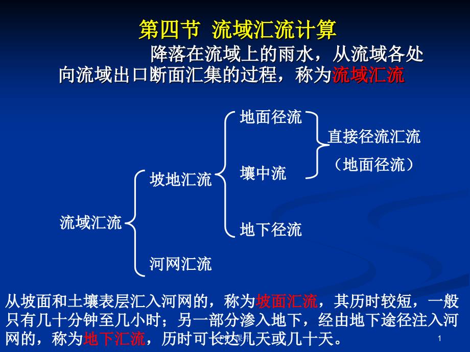 工程水文学第四章课件_第1页