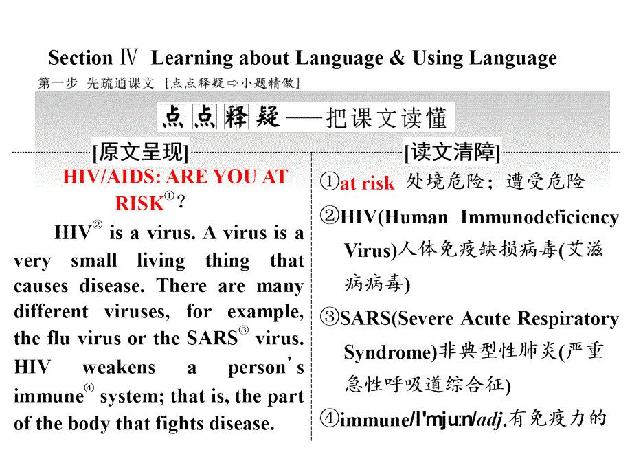 高中英语unit3ahealthylifesectionⅳlearningaboutlanguageamp;usinglanguageppt课件新人教选修6_第1页