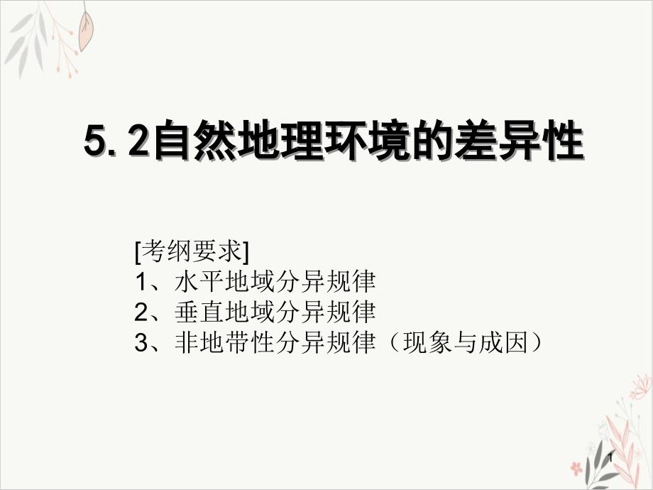 2021届高考地理二轮复习微专题差异性垂直地带性课件_第1页