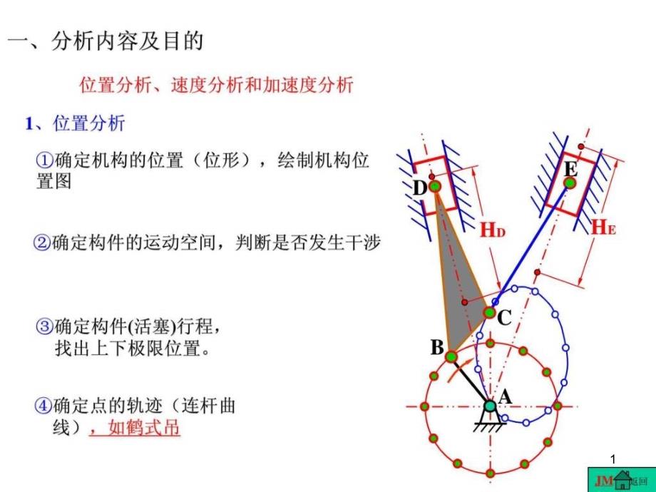 经典机械原理ppt课件_第1页