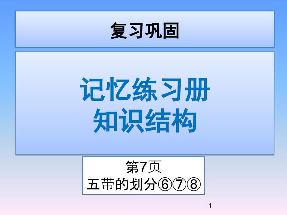 人教版七年级上册地理1.3地图的阅读ppt课件_第1页