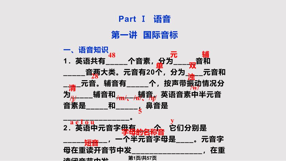 走进高中英语初高中知识链接课件_第1页