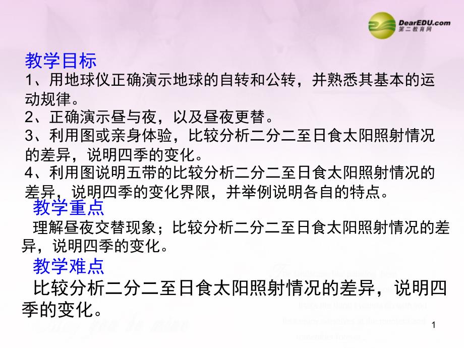 七年级地理上册-1.2-感受地球运动感受地球运动ppt课件-晋教版_第1页