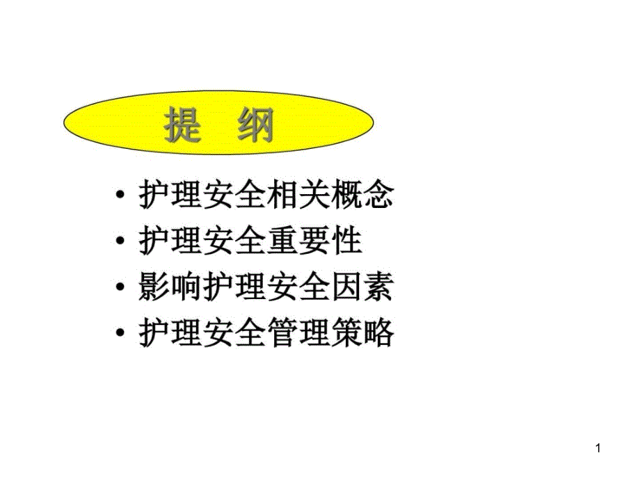 护理安全管理教学ppt课件_第1页