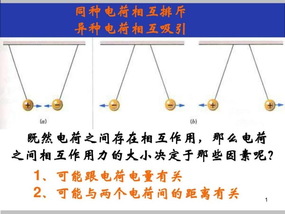 库仑定律ppt课件新人教版选修_第1页