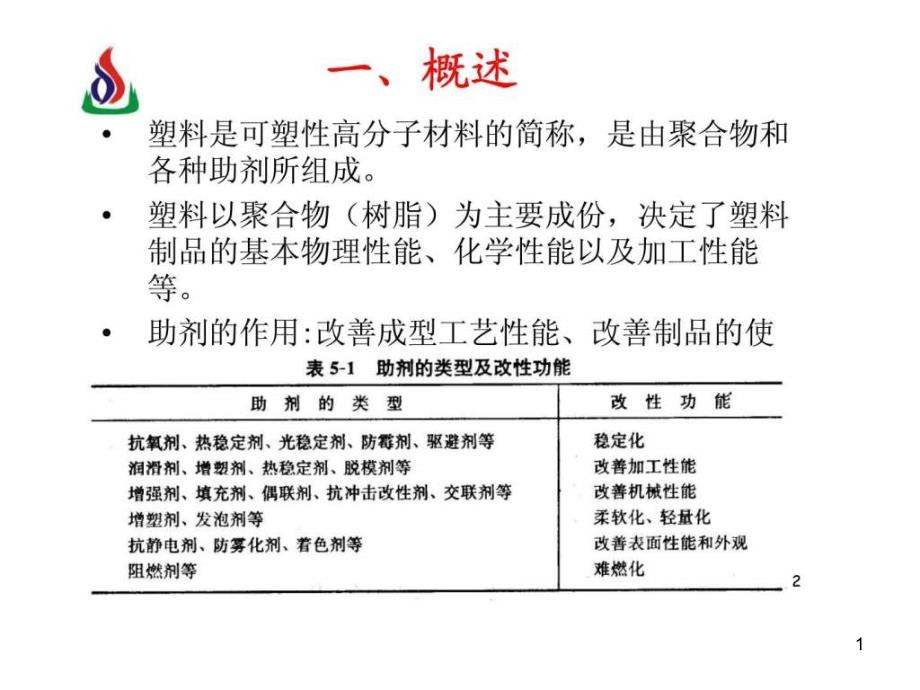 包装材料学5塑料包装材料的主要品种及性能课件_第1页