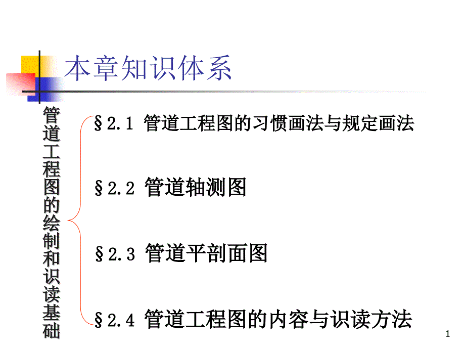 管道工程图的画法基础与识读方法课件_第1页