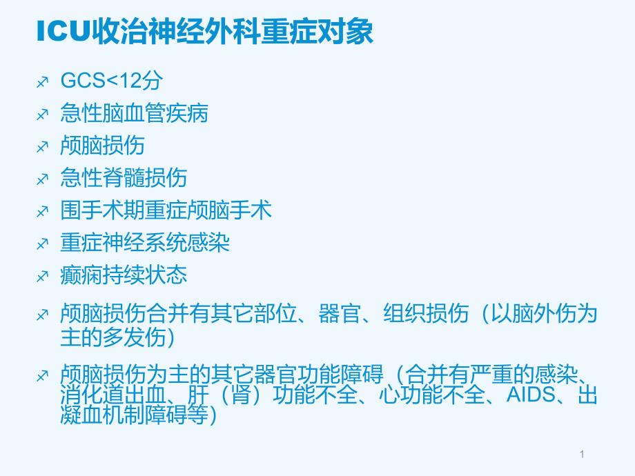 重症神经外科患者ICU管理课件_第1页