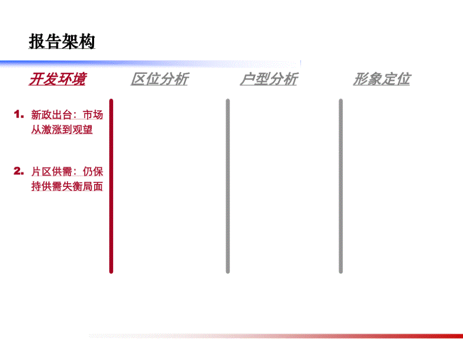 深圳安托山项目开发研判重新定位安托山定稿_第1页