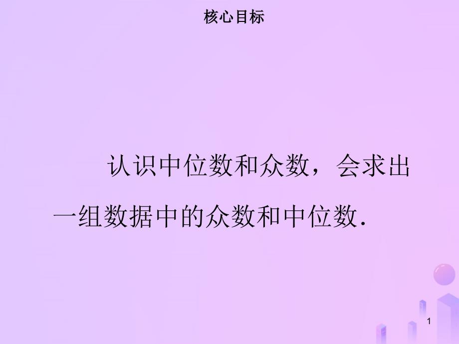 八年级数学下册第二十章数据的分析20.1.2中位数和众数(一)ppt课件新人教版_第1页