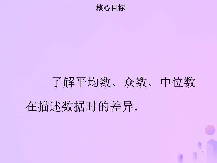 八年级数学下册第二十章数据的分析20.1.2中位数和众数(二)ppt课件新人教版_第1页