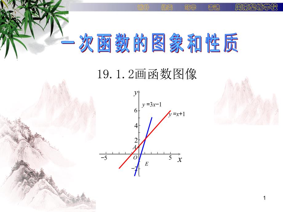 八年级数学19.1.2画函数图像课件_第1页