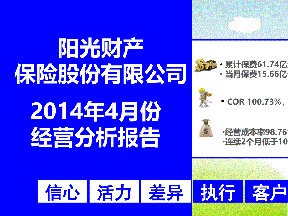 某保险股份有限公司经营分析报告课件_第1页