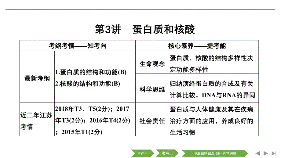 高考生物大一轮复习ppt课件精讲义优习题_第1页