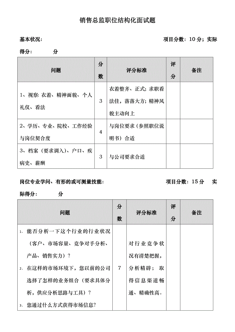 销售总监职位结构化面试题_第1页