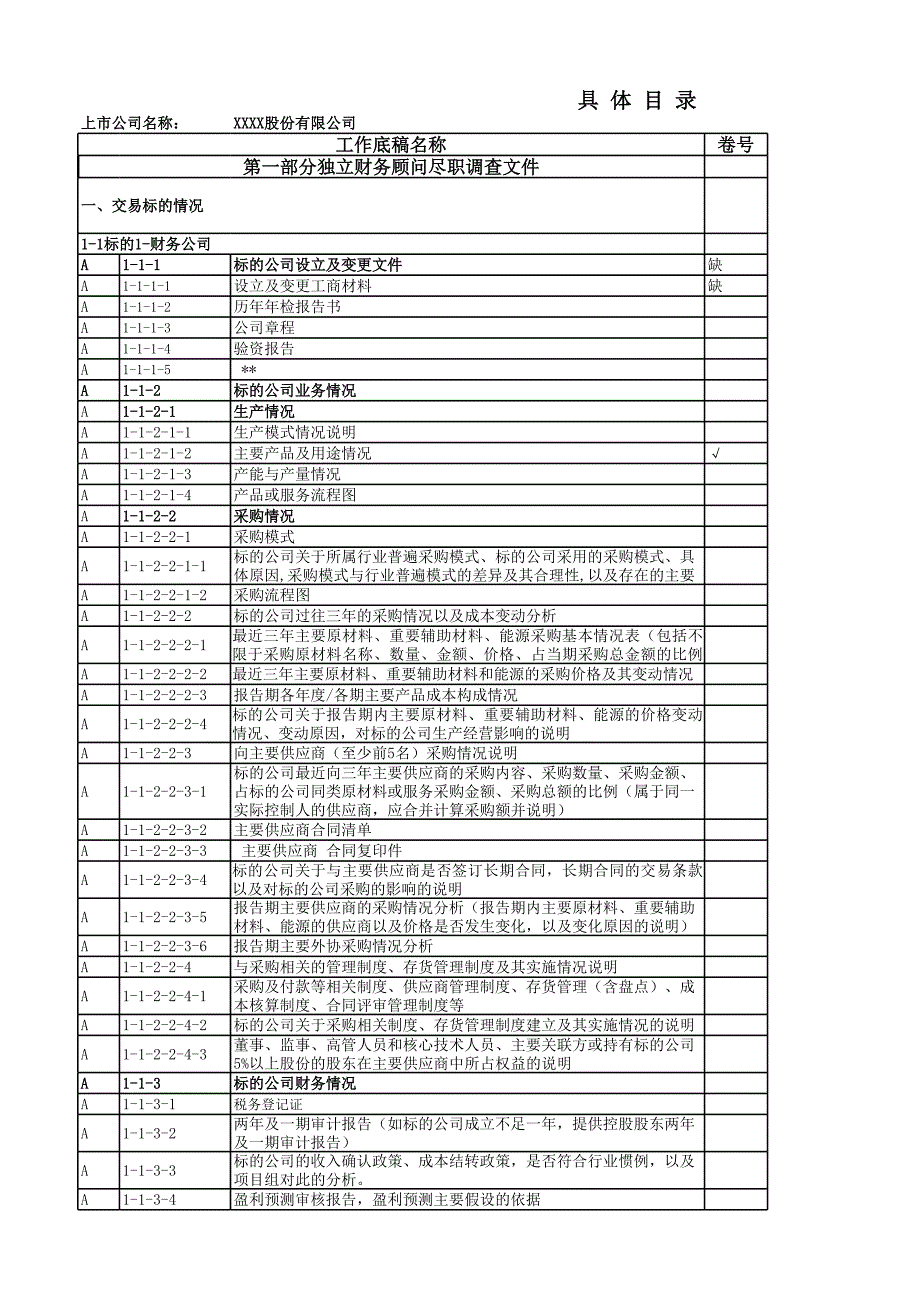 重組業(yè)務(wù)工作底稿目錄指引模版_第1頁