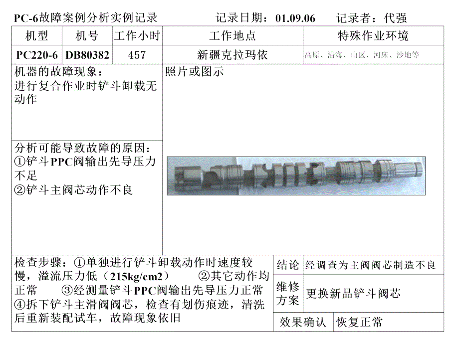 小松PC故障资料液压系统故障案例_第1页