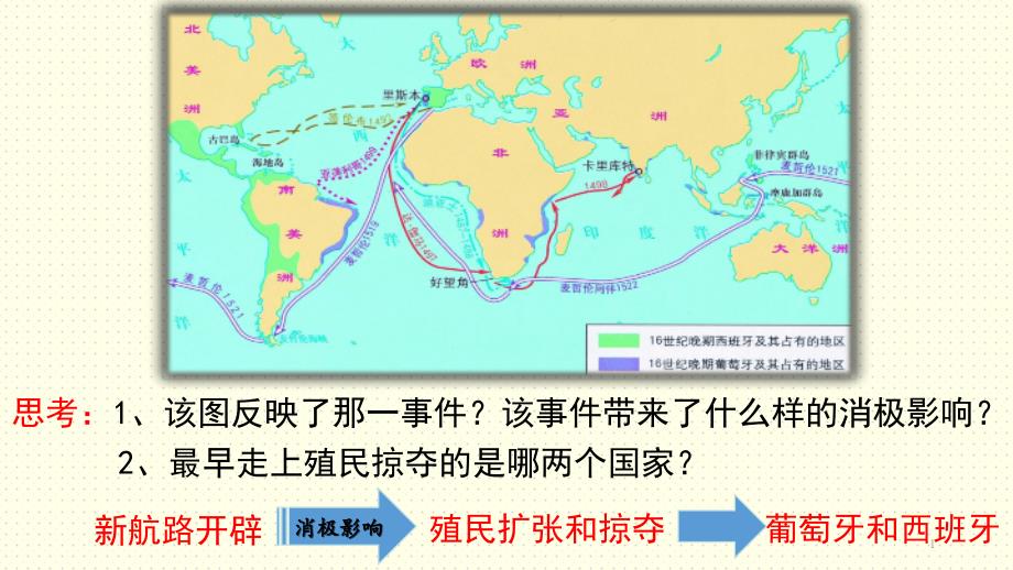 《殖民地人民的反抗斗争》完美版课件_第1页