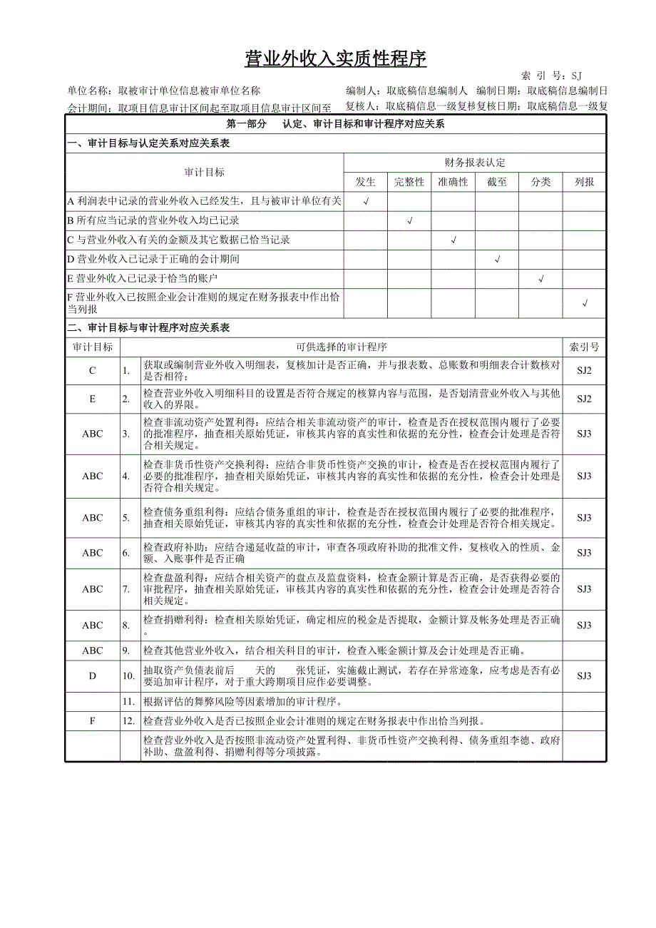 财务审计工作底稿损益类营业外收入_第1页