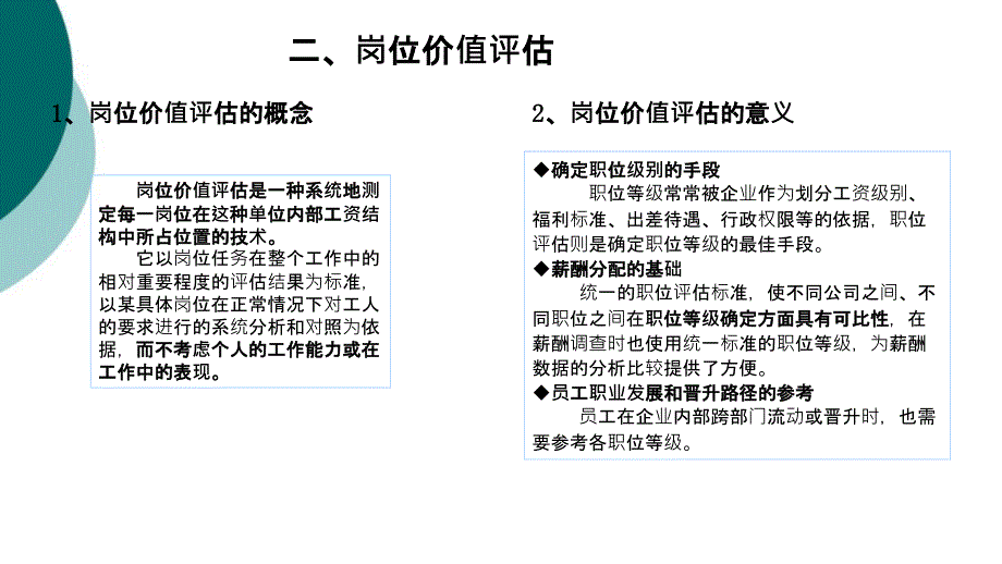 岗位价值评估课件_第1页