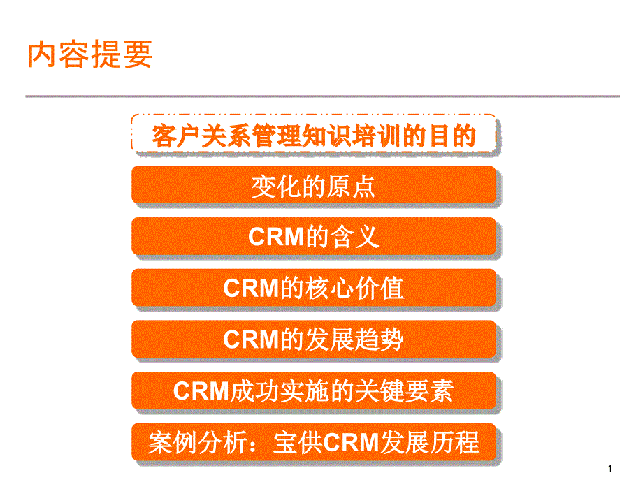 CRM客户关系管理new课件_第1页