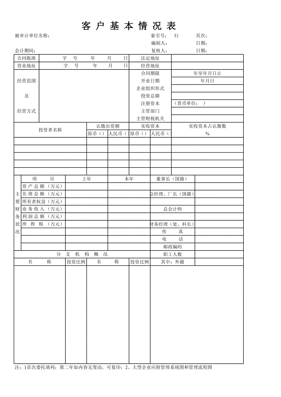 離任審計(jì)需要填制的表格_第1頁