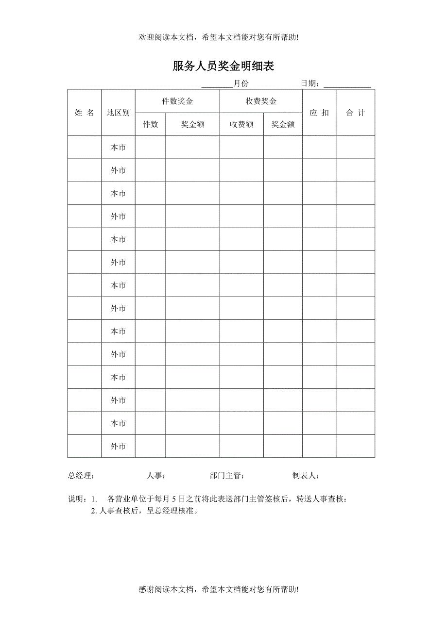 服务人员奖金明细表_第1页