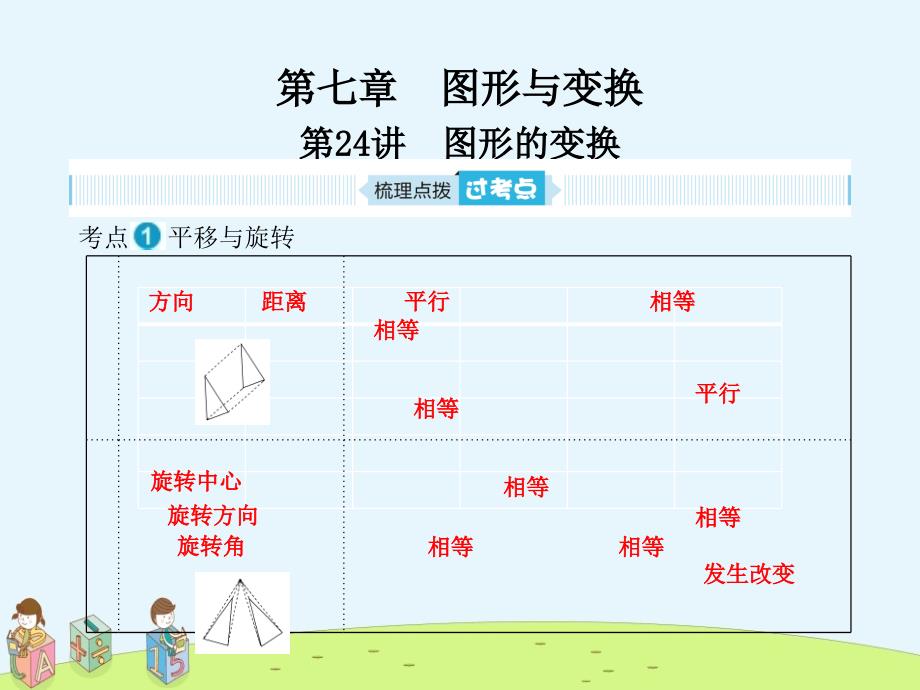 山东省泰安市中考数学一轮复习第一部分系统复习成绩基石第七章图形与变换第24讲图形的变换ppt课件_第1页