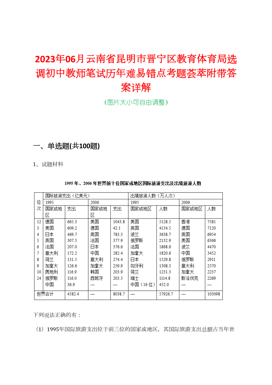 2023年06月云南省昆明市晋宁区教育体育局选调初中教师笔试历年难易错点考题荟萃附带答案详解_第1页