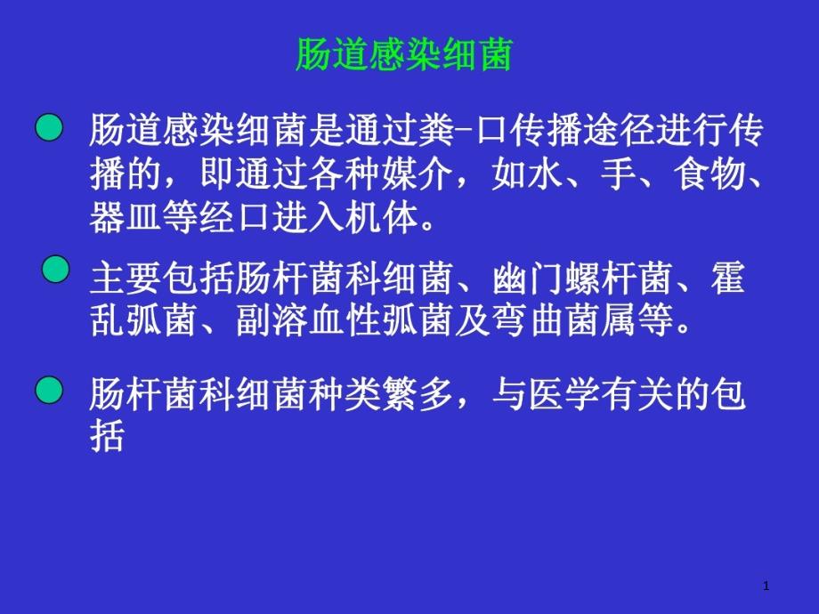 消化道传播病原微生物课件_第1页