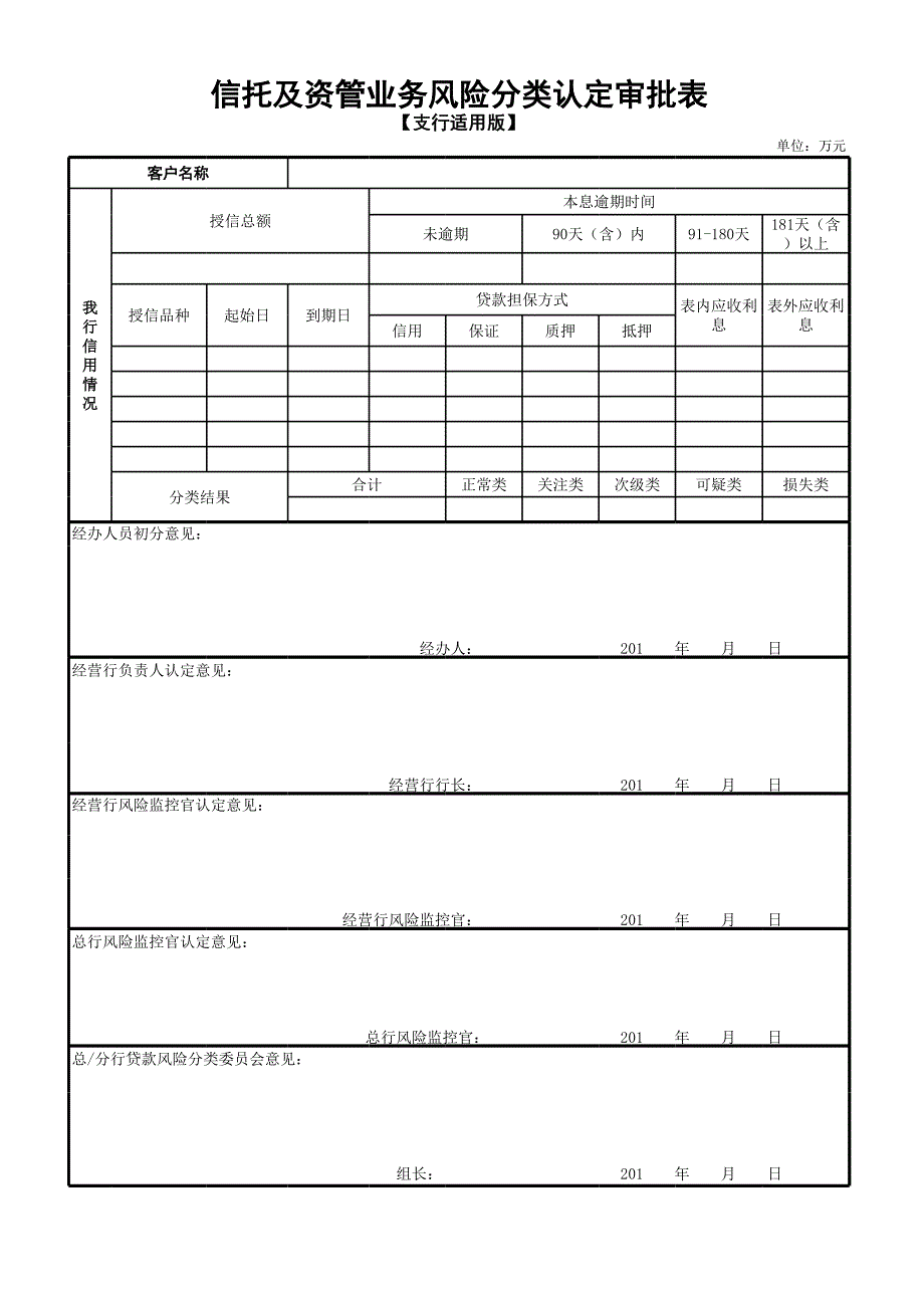 風(fēng)銀行險(xiǎn)分類審批表和工作底稿樣表本-信托及資管業(yè)務(wù)_第1頁