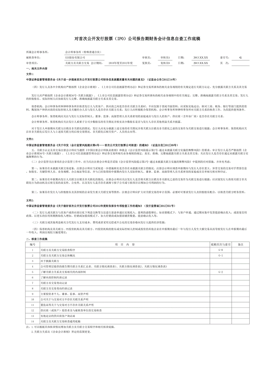 首次公開發(fā)行股票(IPO)公司自查工作底稿-關(guān)聯(lián)方及關(guān)聯(lián)方交易_第1頁