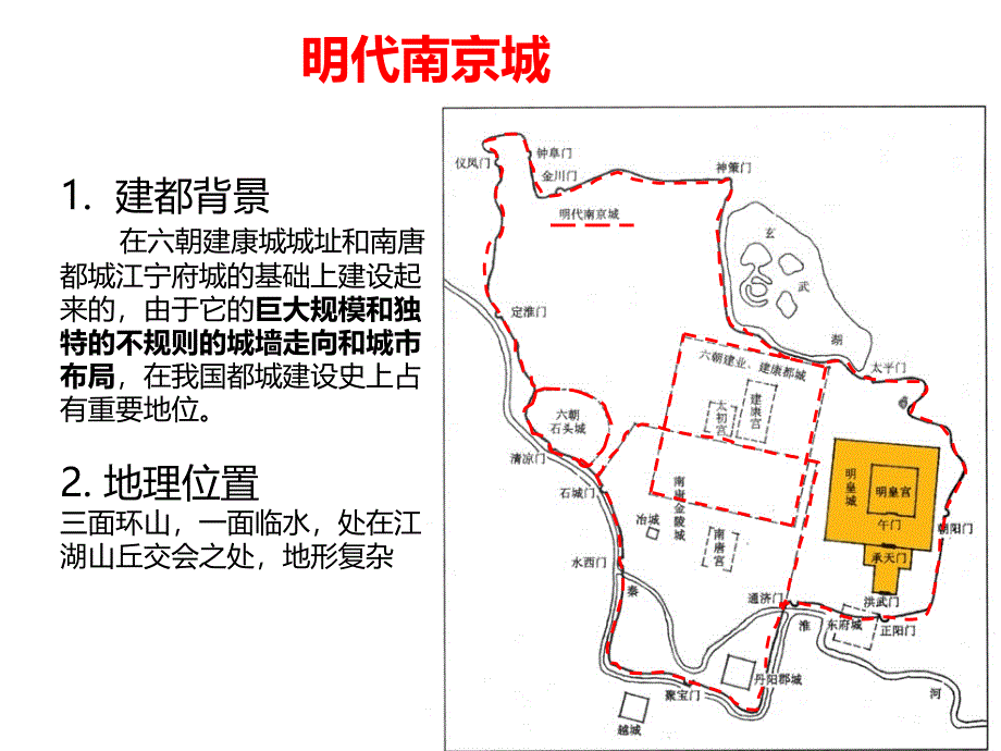 明清北京城总分析报告课件_第1页