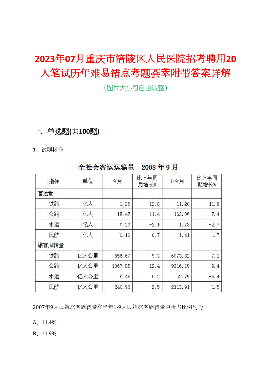 2023年07月重庆市涪陵区人民医院招考聘用20人笔试历年难易错点考题荟萃附带答案详解_第1页