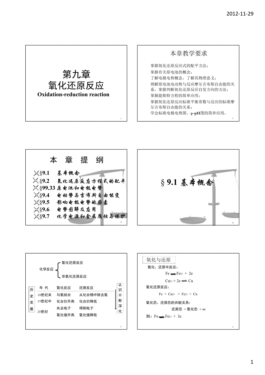 氧化还原反应课件_第1页