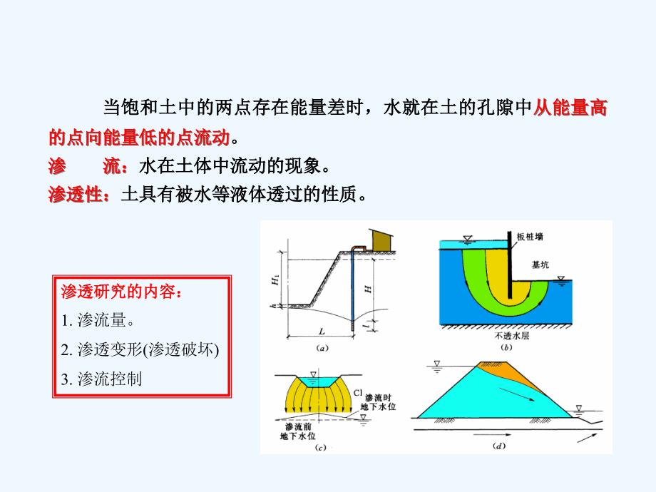 《土质学与土力学》第4章土的渗透性与土中渗流ppt课件_第1页