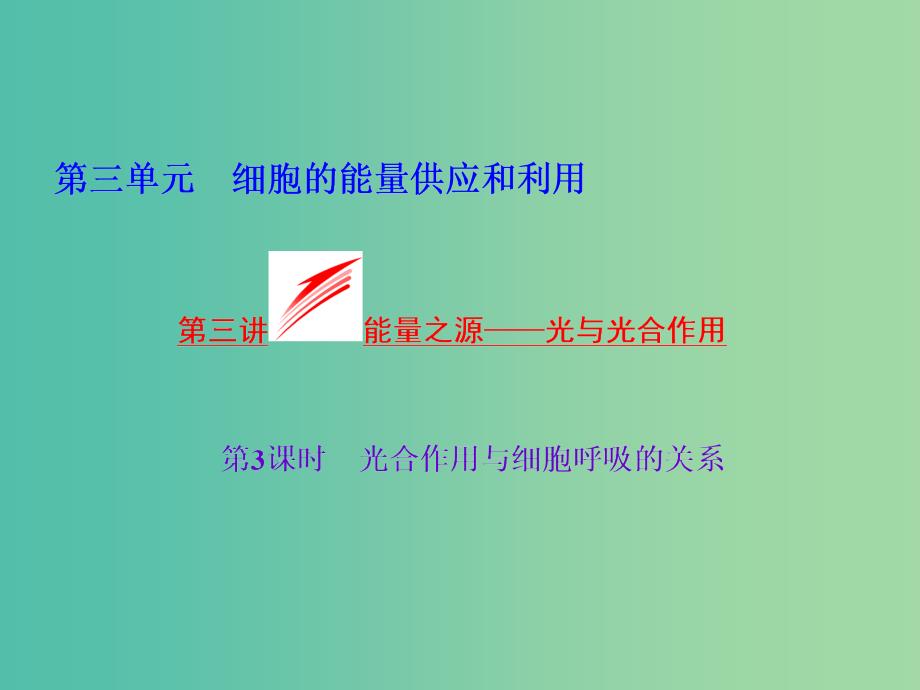 高考生物一轮复习第三单元第3讲第3课时光合作用与细胞呼吸的关系新人教版必修课件_第1页