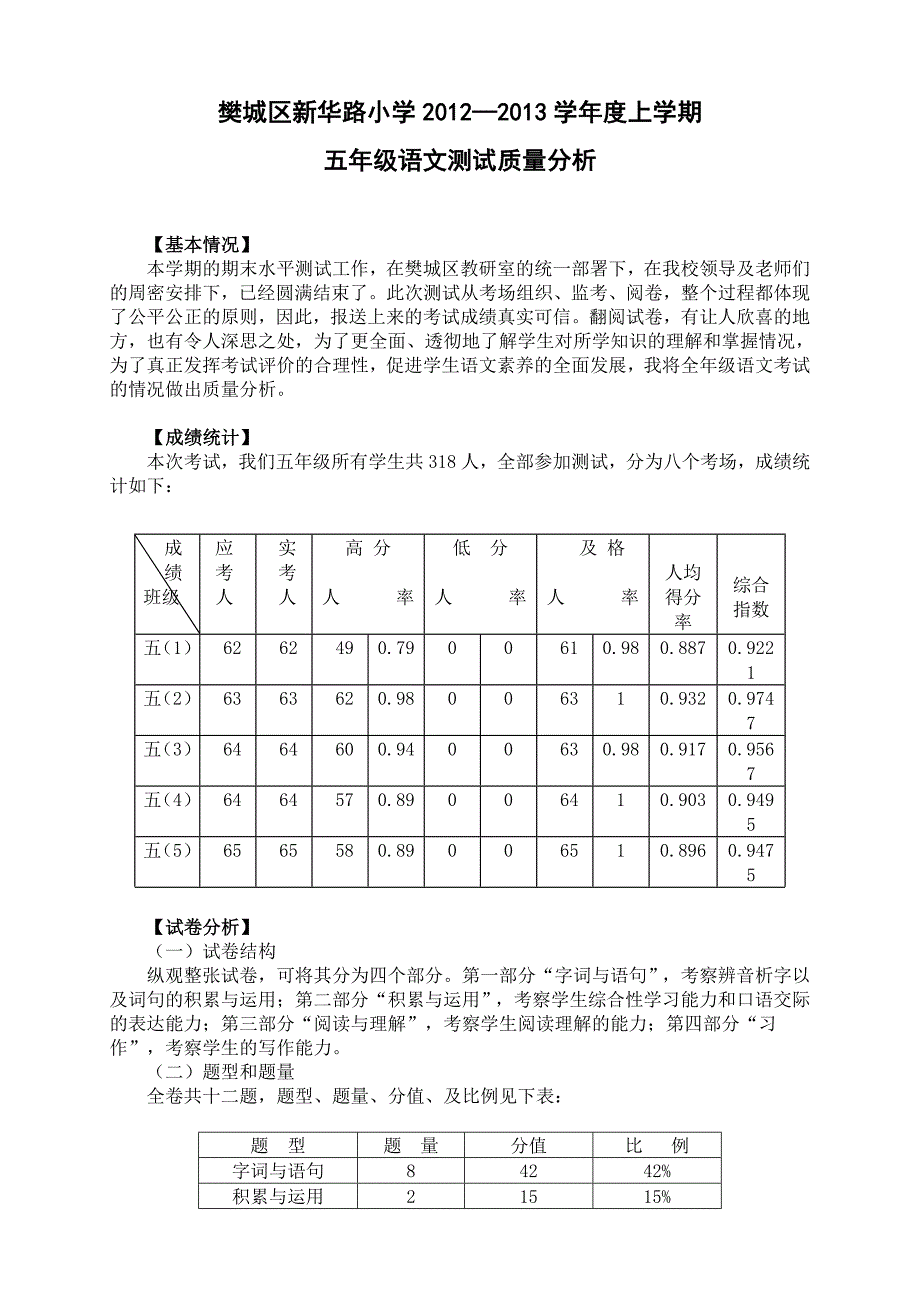 王蕾五上语文质量分析_第1页