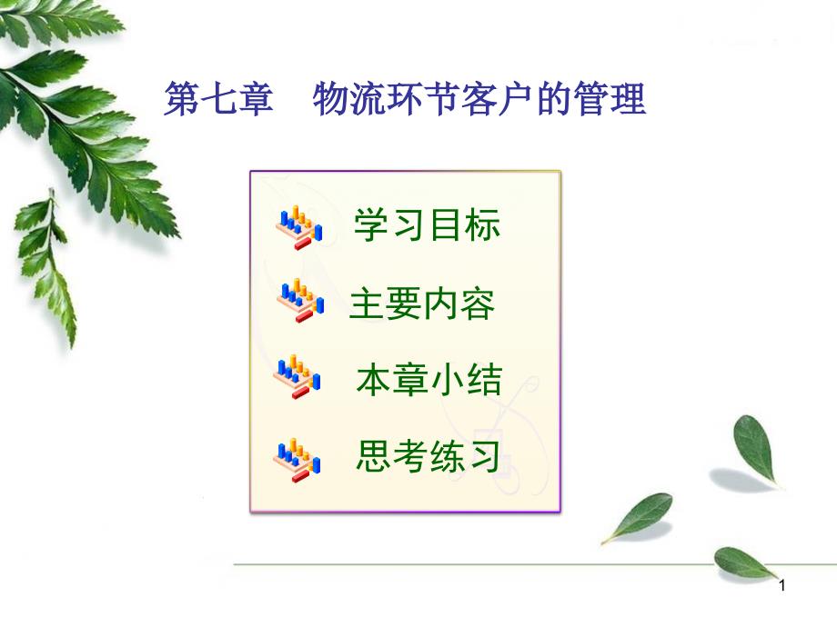 第七章-物流环节客户的管理课件_第1页