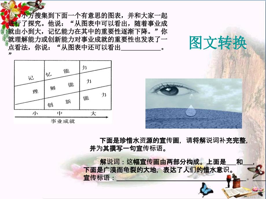 中考复习图文转换-ppt课件_第1页