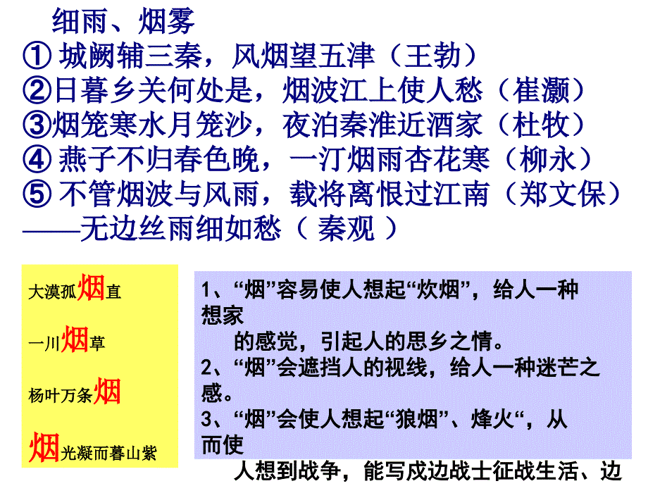 高考复习诗歌意象诠释课件_第1页