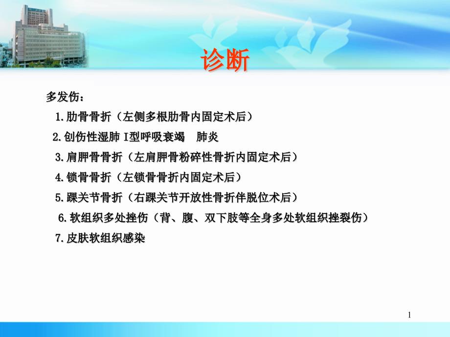 难点热点问题讨论例多发伤患者护理的思考课件_第1页