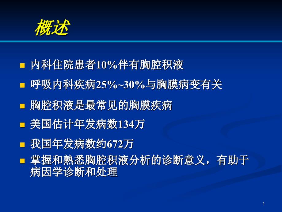 胸腔积液的诊断与治疗策略和进展课件_第1页