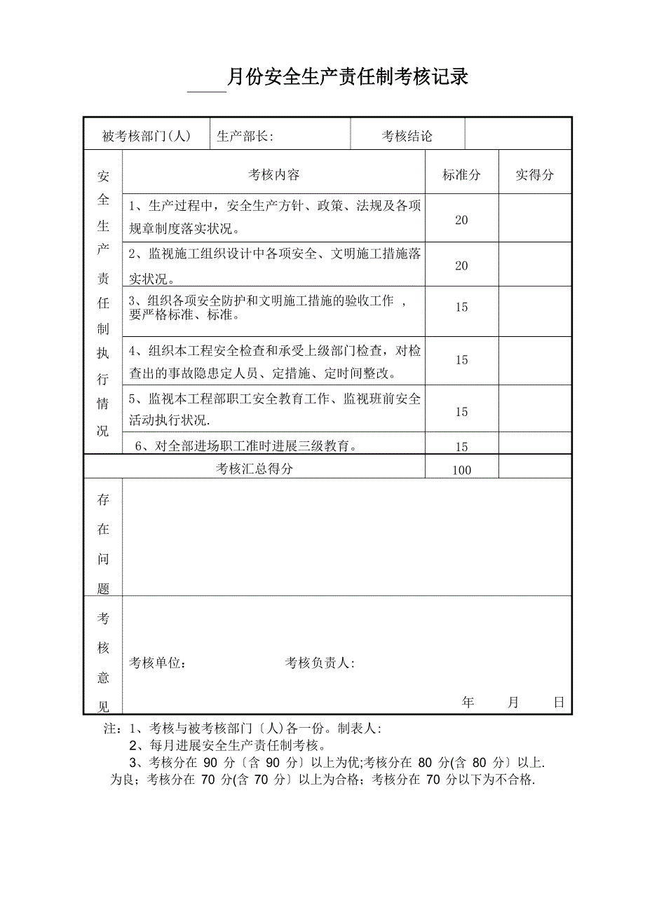 化工安全生产考核记录表_第1页