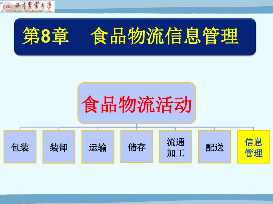 食品物流信息管理课件_第1页