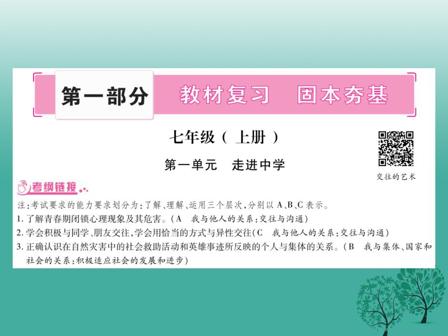 中考政治总复习七上课件粤教版_第1页