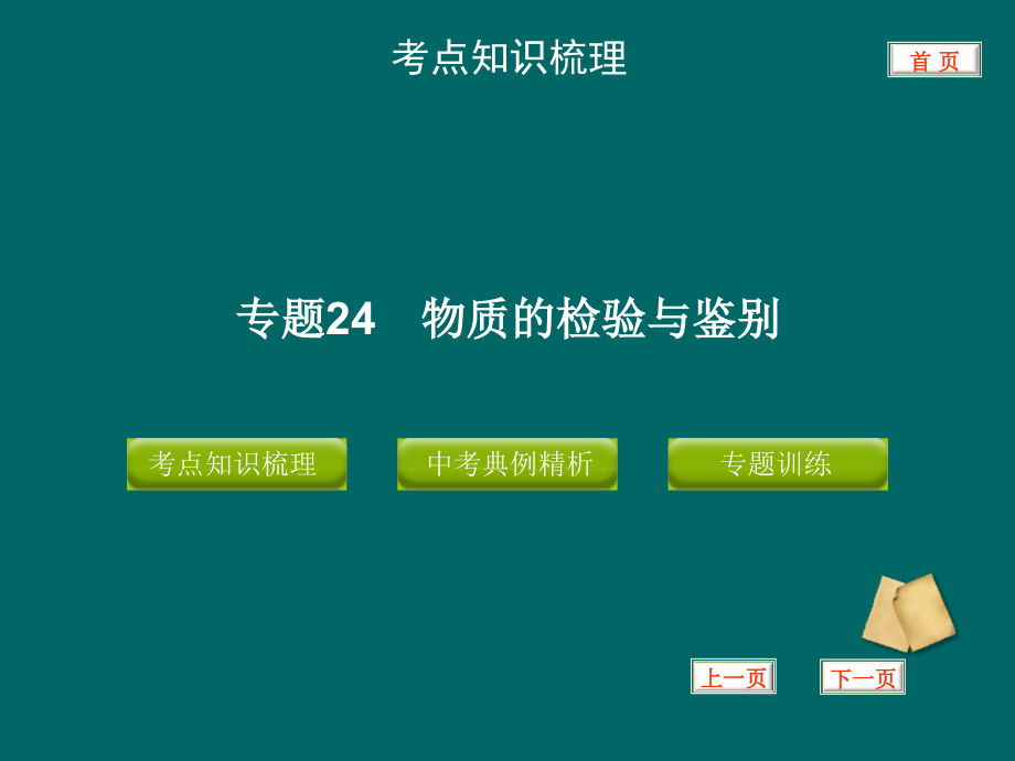 专题24物质的检验与鉴别课件_第1页